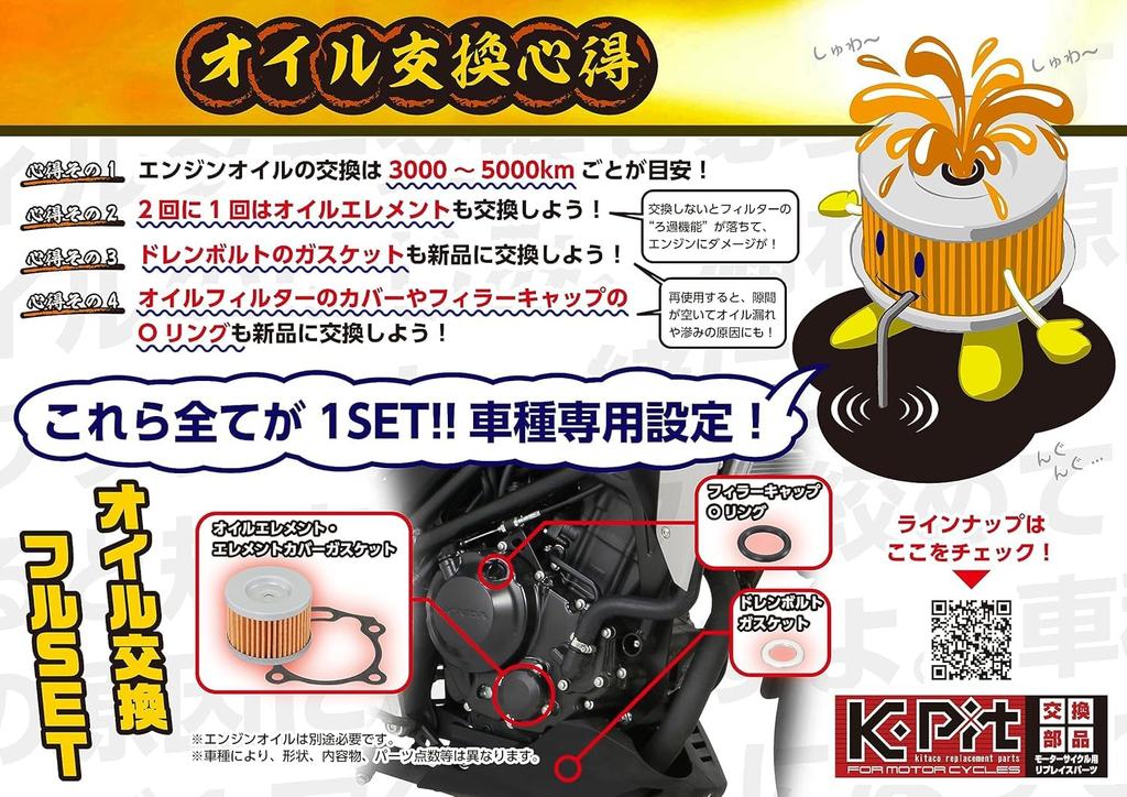 Kitako 70-390-00050 Complete Change Set, K-PIT Dragster 250 (VG02J/VG05J), etc