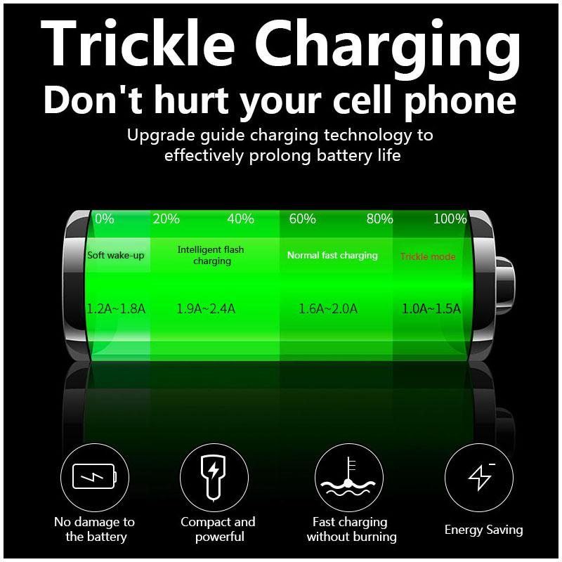 Car Charger USB Type-C Fast Charging Adapter For Kia Rio 3 K2 Ceed Cerato K3 Sportage 4 Picanto K5 Optima Sorento Forte Stinger