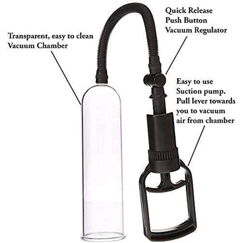 Male Penis Pump Physical Stretching Negative Pressure Vacuum Manual Penis Enlarger Dick Trainer Long-lasting Masturbation Device