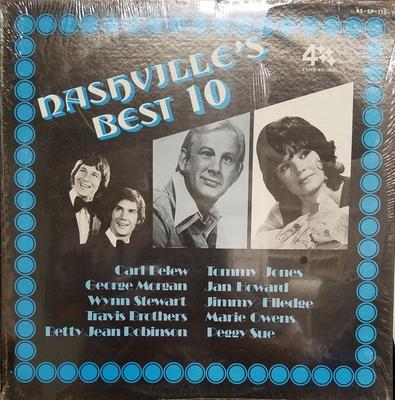 Hobby i twórczość – Muzyka