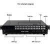 Guangyu Xingzhou 16x16 HDMI Matrix Switcher