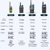 BAOFENG UV-5R Portable Two-Way Radio (CN Version)