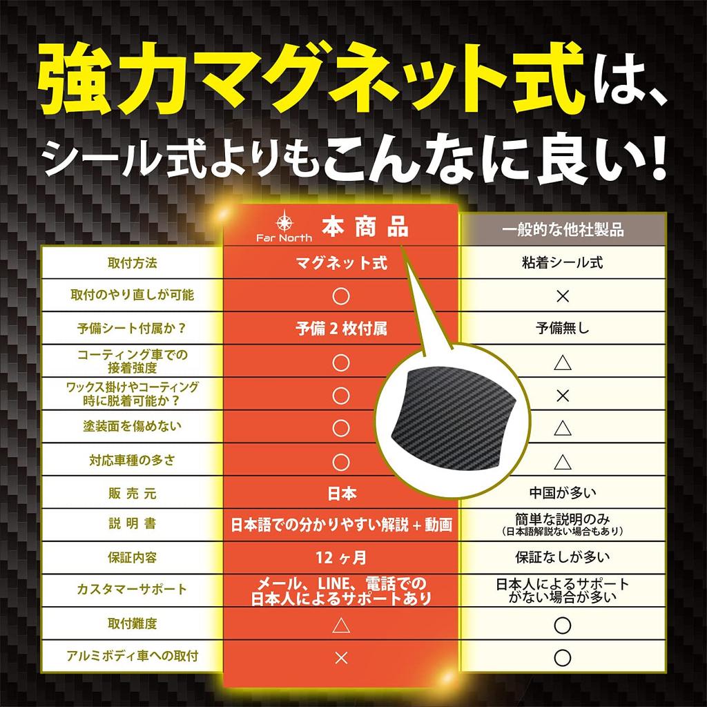 Far North Autotürgriffschutz Universell passend für mehrere Automodelle Schützt Türgriffe vor Kratzern und Beschädigungen Karbonfaser-Türgriff