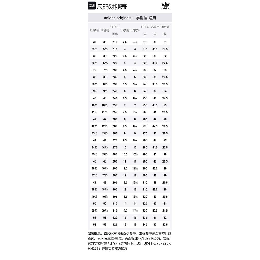 Adidas Originals Adilette camouflage-print slides IG5918