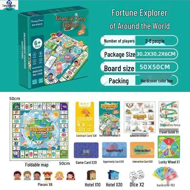 Adventure King Tycoon World Tour Board Game