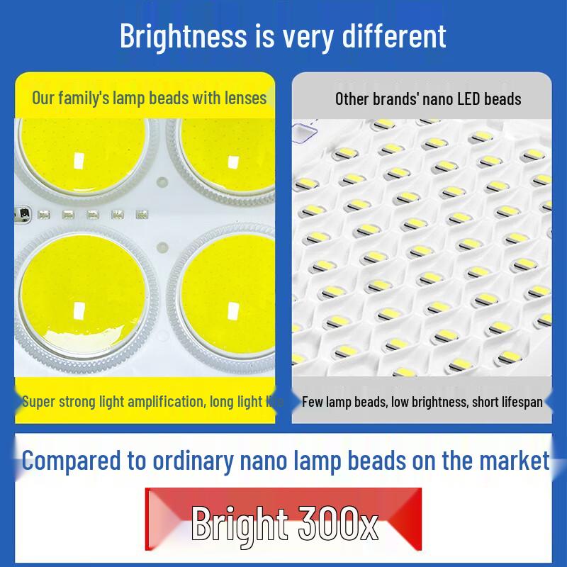 Xixun Solar Outdoor Courtyard LED Light
