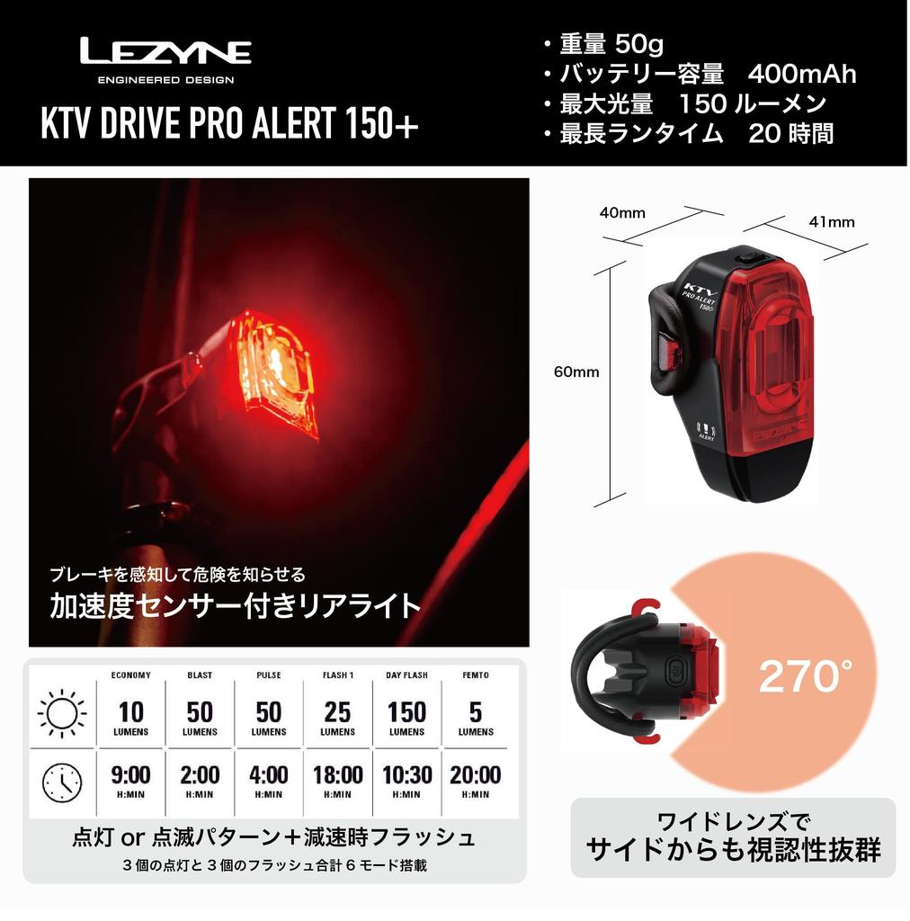 LEZYNE KTV DRIVE ALERT Rear Light with Deceleration 150 Warranty PRO+ Alert, Black, Lumens, 2-Year
