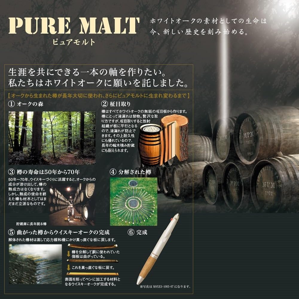 Mitsubishi Pencil, Permanent Ballpoint Pen, Pure Malt, Premium 0.7, Knock Type, SS2005