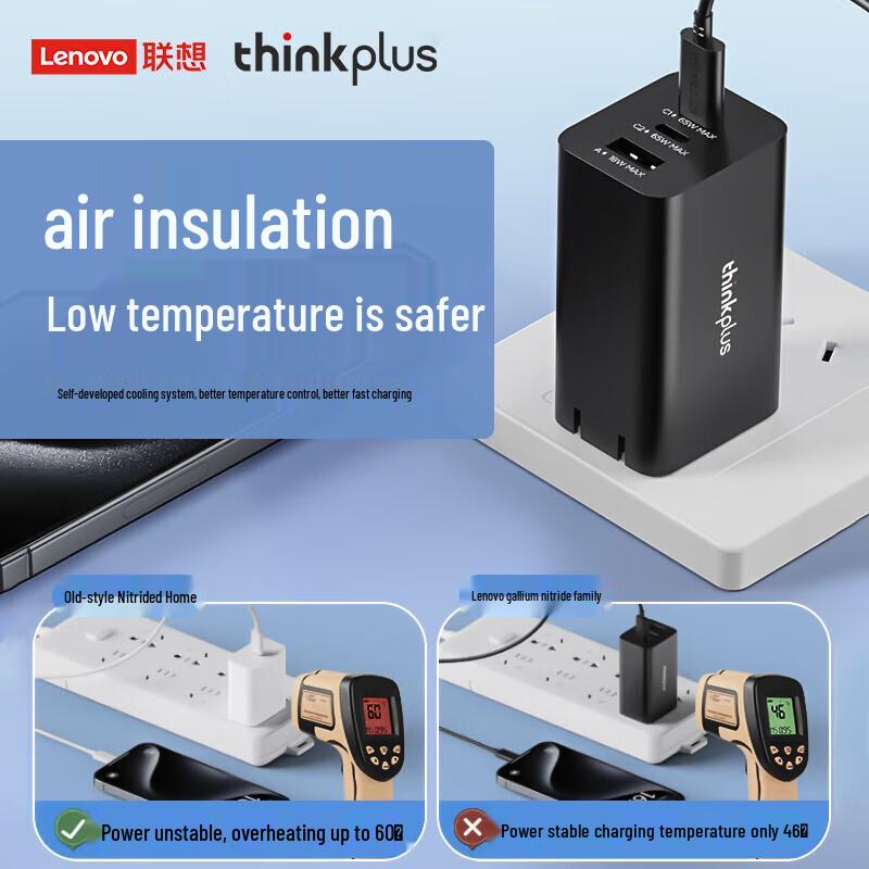 Lenovo ThinkPlus 65W GaN Type-C Charger with Cable