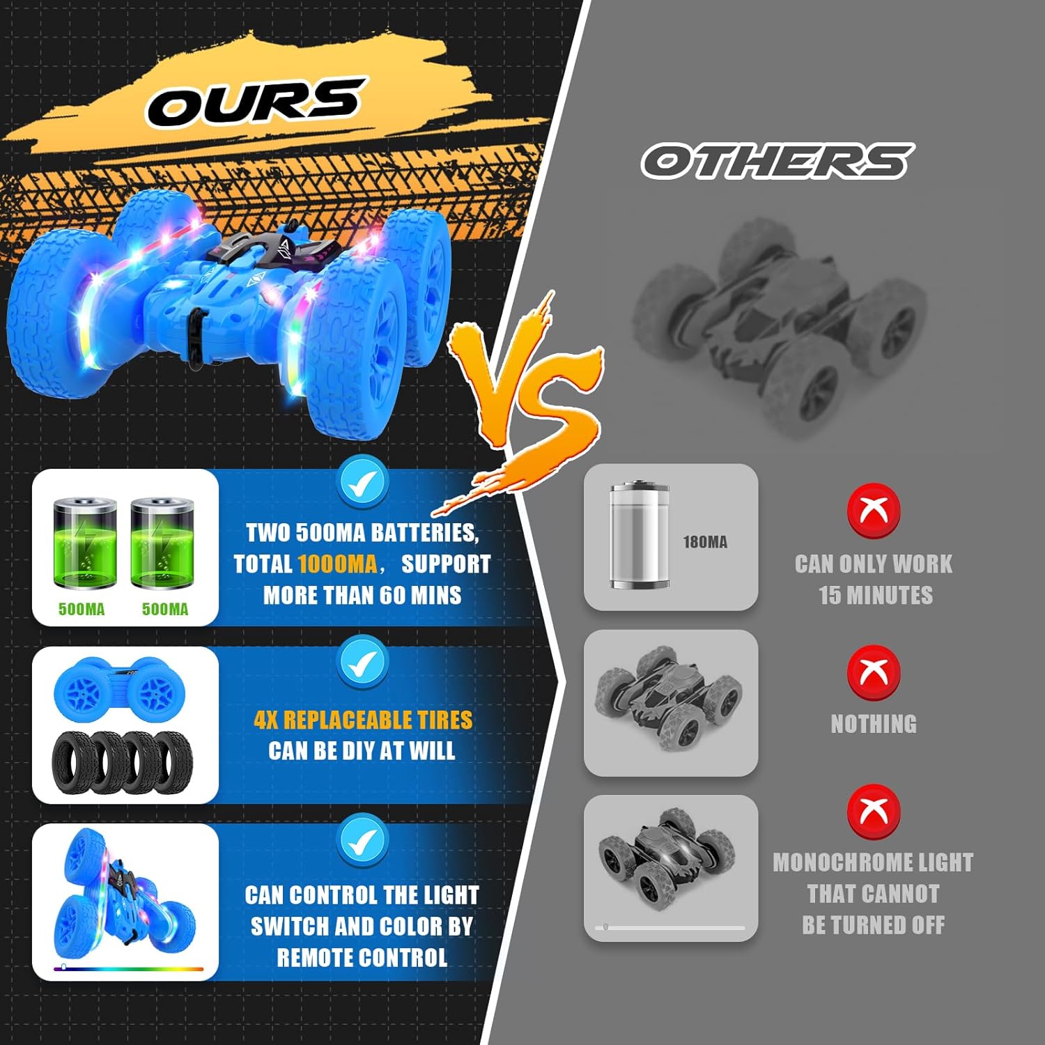 Автомобиль с дистанционным управлением — фото 3