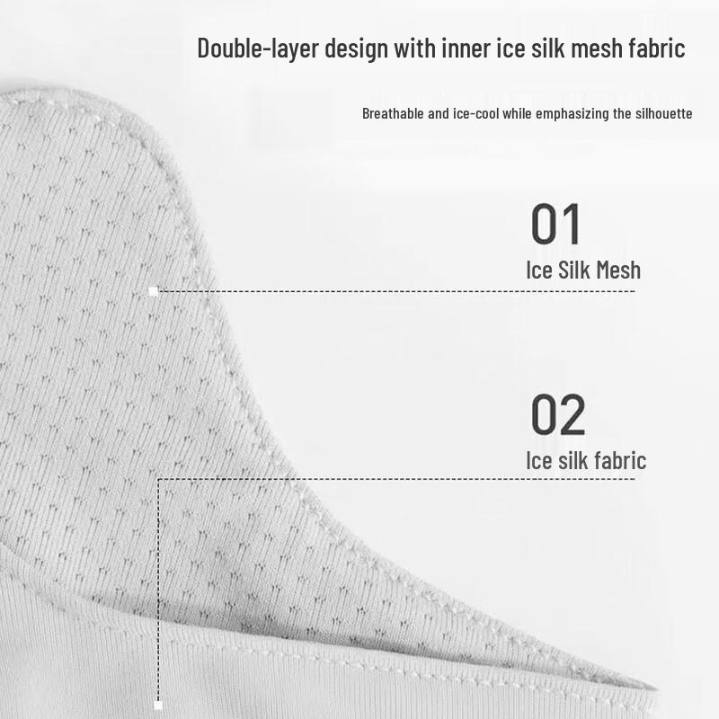 UV Protection Breathable 3D Face Mask