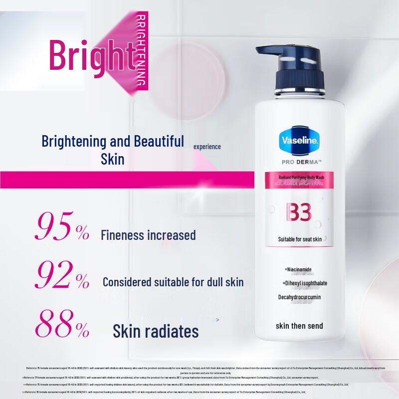 

Vaseline Radiant Skin Purifying Body Wash