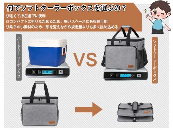 Large Capacity 30L Cooler Box, Water-Resistant, Abrasion-Resistant, 4-Layer Insulated, Leak-Resistant, Foldable, Lightweight, 3-Way Design, Soft
