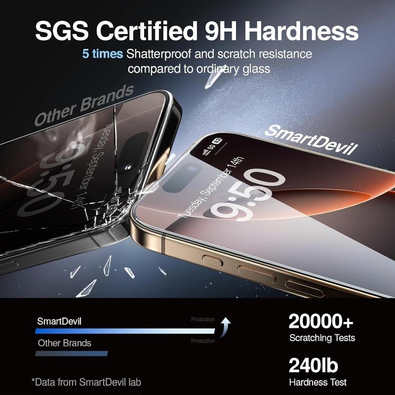 iPhone 16 Pro Max Screen Protector (6.9 Inches), [Top 9H Drop Resistant], Anti-fingerprint, No Bubbles, HD Transparent