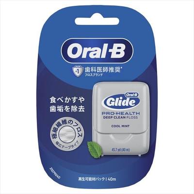 Sănătate orală – Ață dentară
