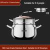 304 Stainless Steel Three-Layer Deep Soup Pot for Induction and Gas Stoves - Ideal for Baby Bottles, Stock, and Porridge.