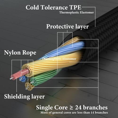 Geekria Clip-on Condenser Microphone, Lapel Microphone, Mini Microphone, Clip-on Smartphone Microphone, Headphone Cable for Gaming and Meetings, Compa