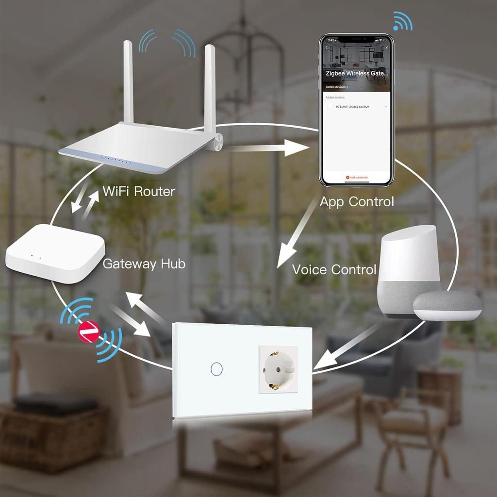 European Standard Zigbee Smart Switch with Graffiti Design, Glass Panel, and Alice Voice Support