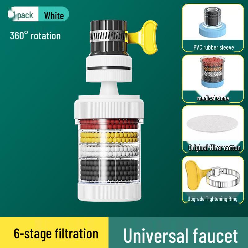 Rotatable Anti-Splash Faucet Shower Head & Water Purifier Filter