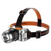Nufeng Rechargeable LED Headlamp