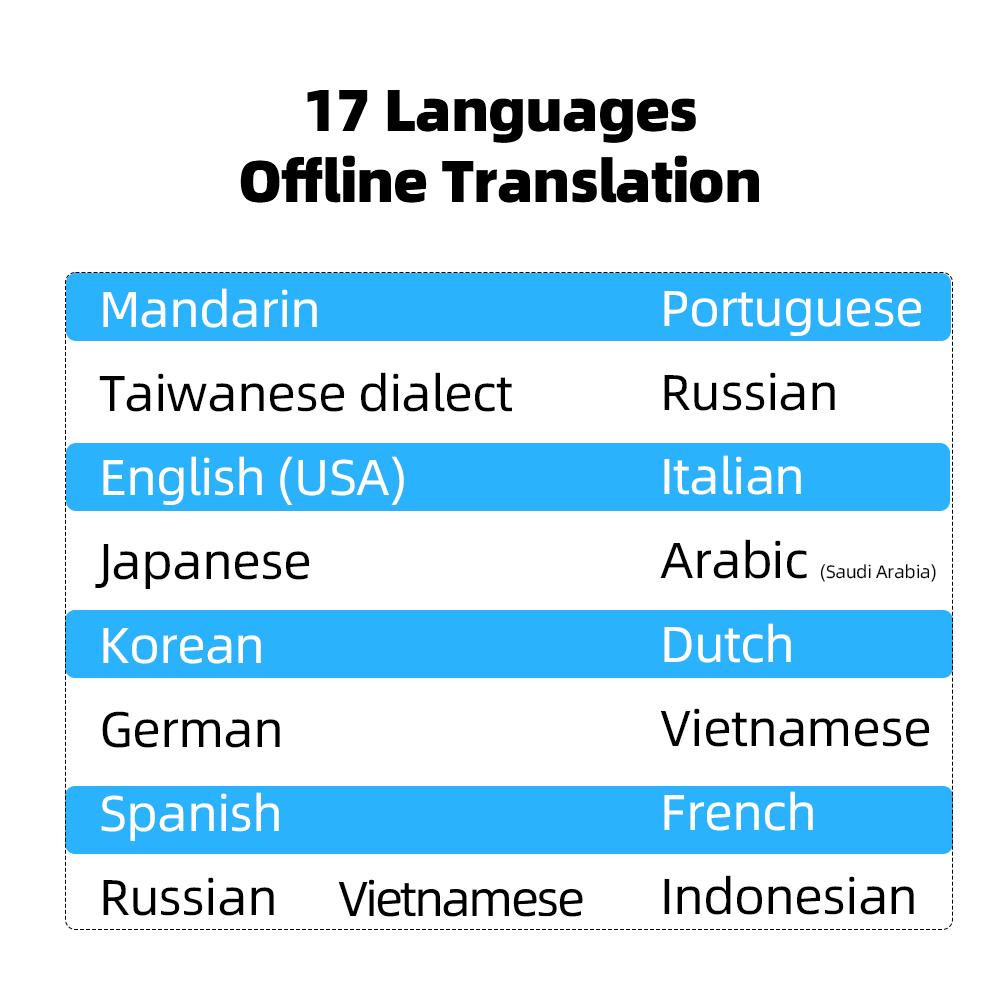Portable T27 160 Languages Translator Device 4G Sim 2+16GB Voice Photo Translate AI Real Time Online Offline Translation for Travel Globally Universal