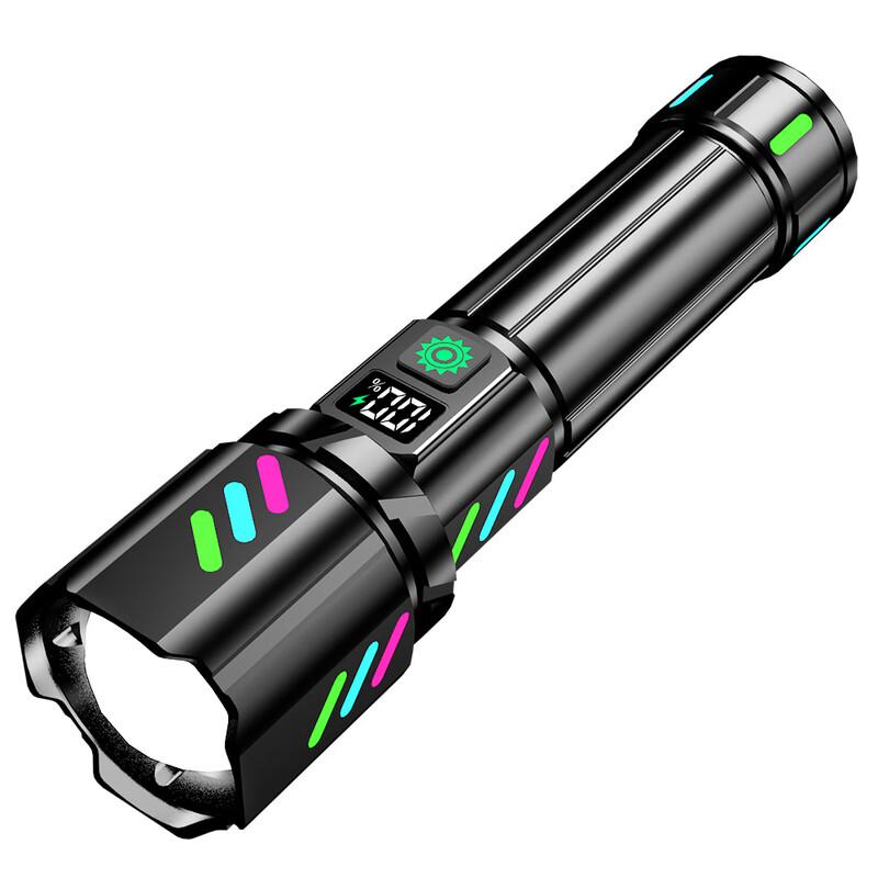 OEING High-Power Adjustable Focus Rechargeable Flashlight