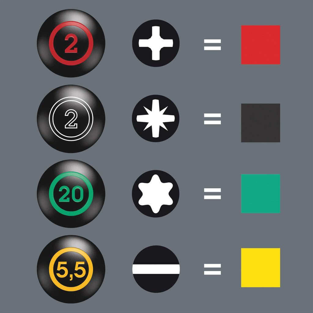 WERA Small Screwdriver PZ1 Flathead X X 1 X 008871 5-Piece Phillips-Slotted Set, & PZ2, 0.6 3.5, 0.8 4, 5.5mm,