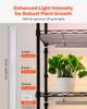 Plant Shelf with Grow Light, 6-Tier Indoor Plant Stand, 180cm Tall Plants Display Rack with Wheels & 4/9/14H Timer, 150W 3-Color Full Spectrum Grow