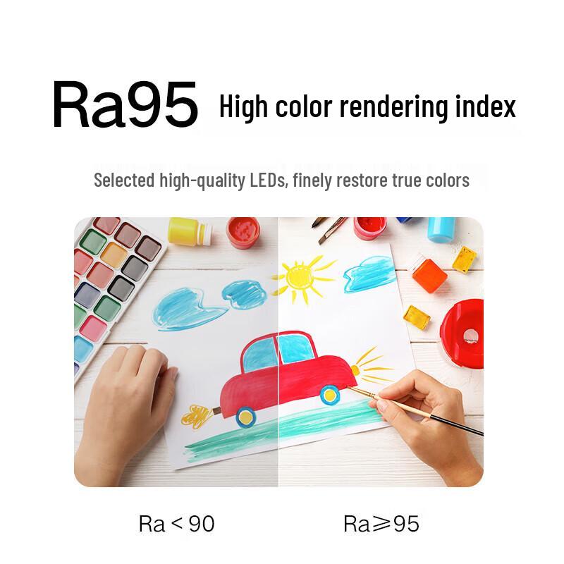 Xiaomi Asztali lámpa Pro