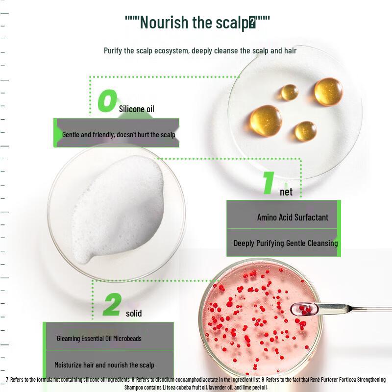 René Furterer Forticia Strengthening & Volumizing Shampoo