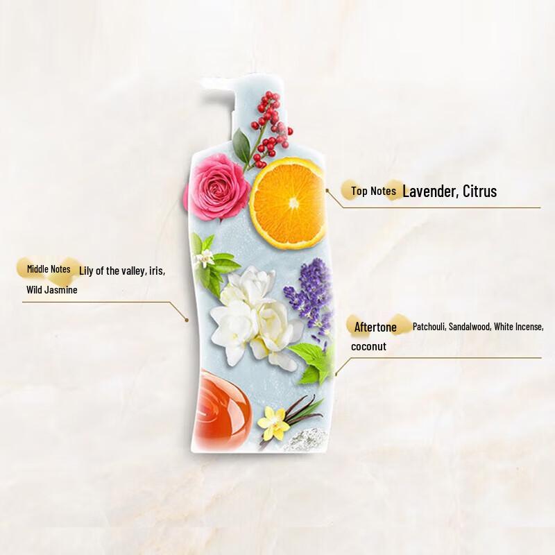 Shu Lei Lavender Soothing Shower Gel