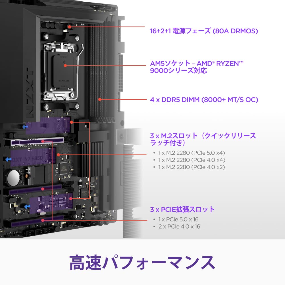 NZXT N7 B850 ATX Gaming Motherboard Black MB6655 N7-B85XT-B1