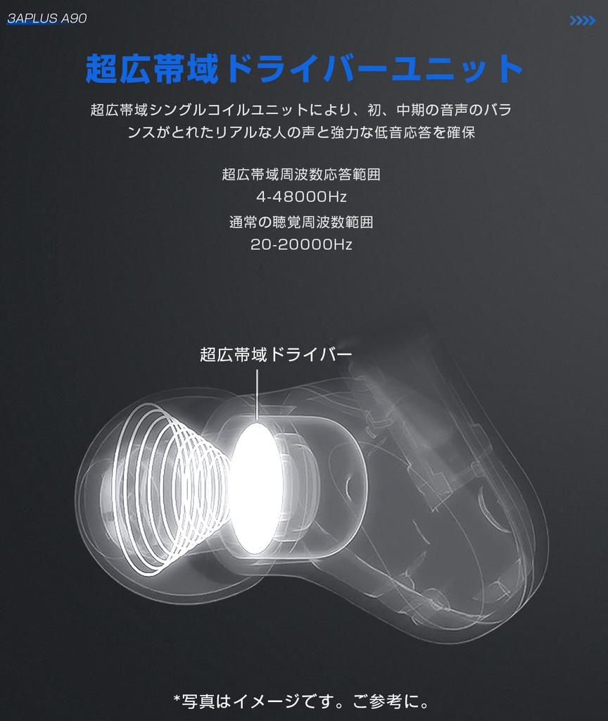 3APLUS A90 Słuchawki douszne Słuchawki przewodowe Złącze MMCX Dynamiczna jakość dźwięku Hi-Fi Połączenie MMCX Regulacja głośności Wysoka izolacja dźwięku Oryginalny głos