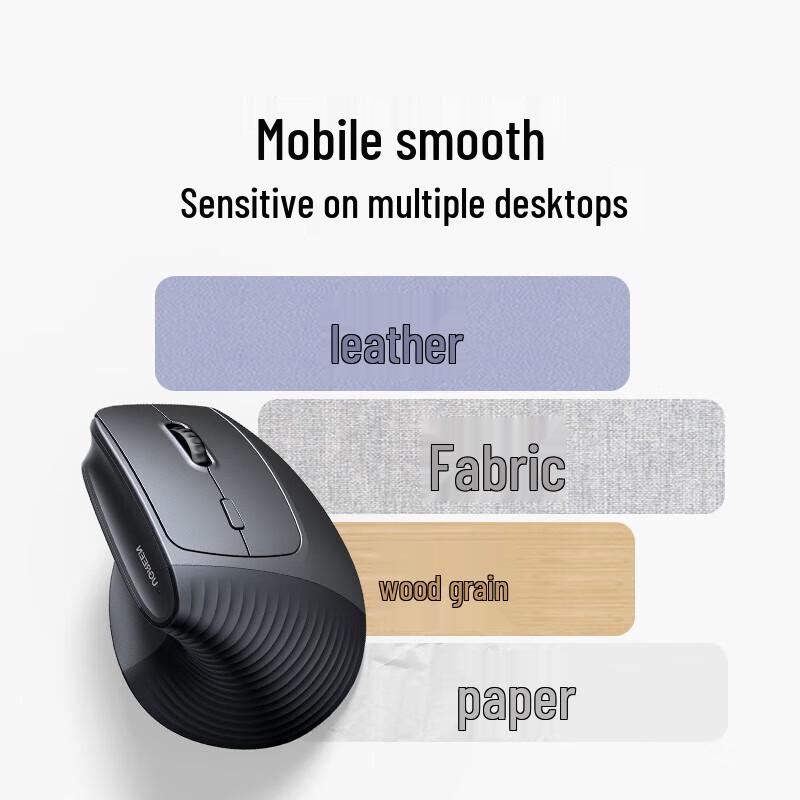 UGREEN M571 Ergonomic Vertical Wireless Mouse