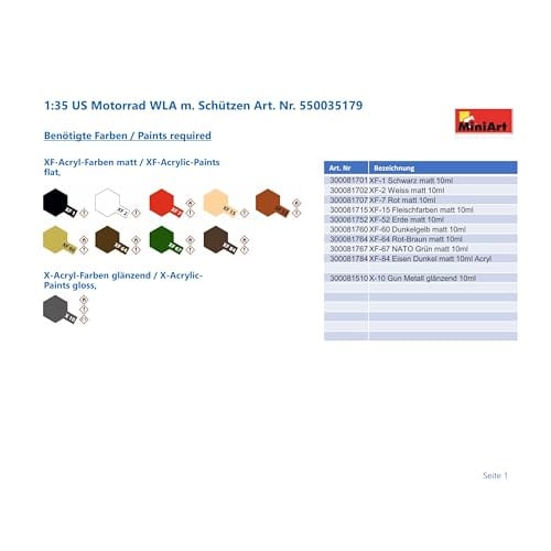 Miniart 1/35 scale US Army Motorcycle with WLA Rifleman plastic model