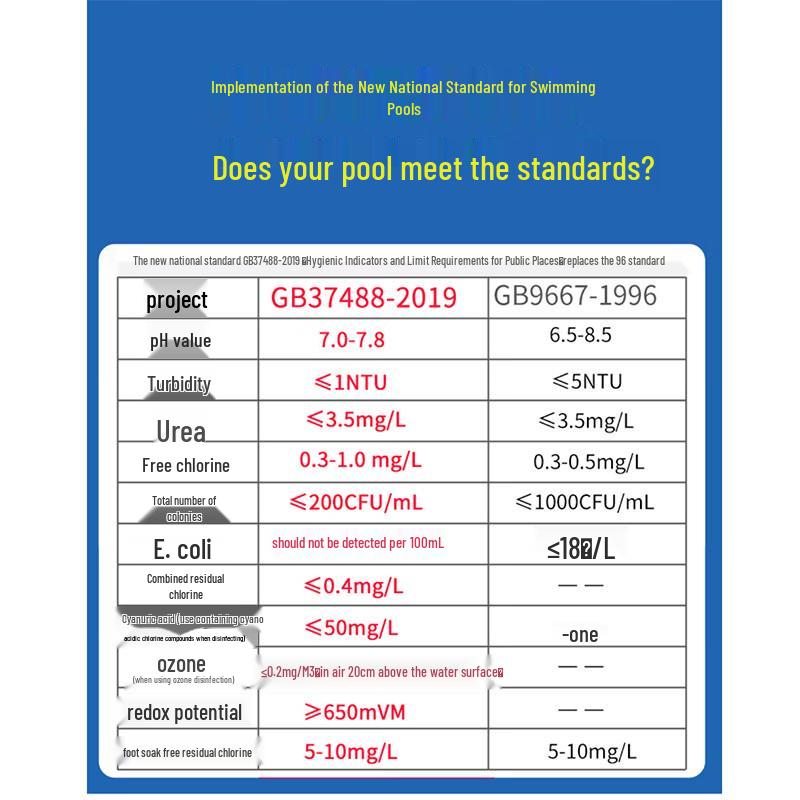 Wan Xiaoling Pool Insect Repellent