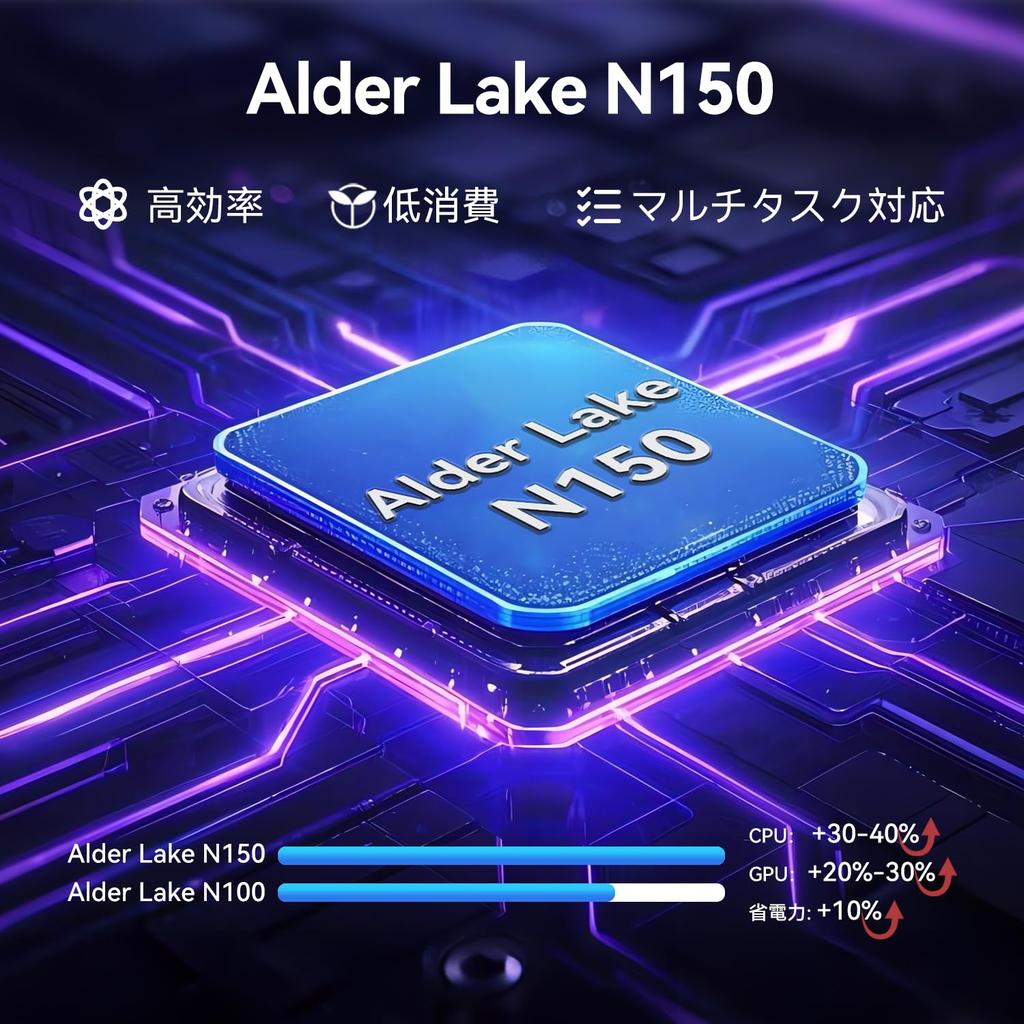 BNCF Windows 11 Pro 13th Gen Twin Lake N150 up to 12GB LPDDR5 256GB NVMe FHD IPS 1920x1200 5MP 8MP BT 2x Japanese All Metal 2-in-1 Tablet, Laptop,