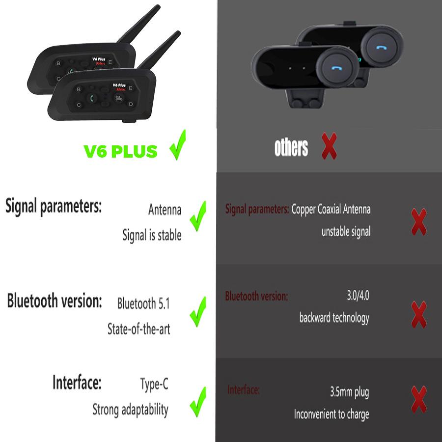 V6C Neutral Wasserdichtes Bluetooth Fußballschiedsrichter-Headset-Helm