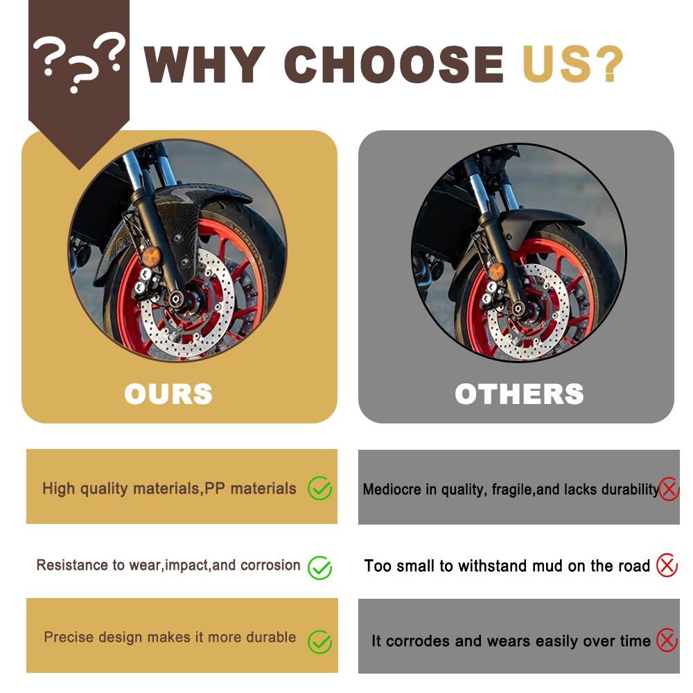 For YAMAHA MT09 MT 09 SP 2021-2025 Motorcycle Front Fender Mudguard Wheel Splash Guard Protector Cover Hugger Mud Accessories