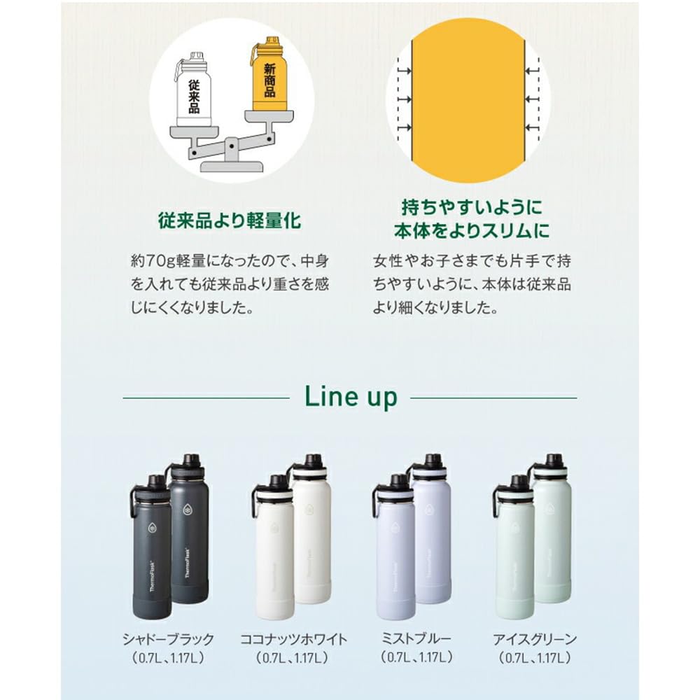 Takeya Thermo Flask Light Parts Shadow Insulated Stainless Steel Water Direct TAKEYA [Official] Set, 0.7L Black, Bottle, 700ml, Drinking,