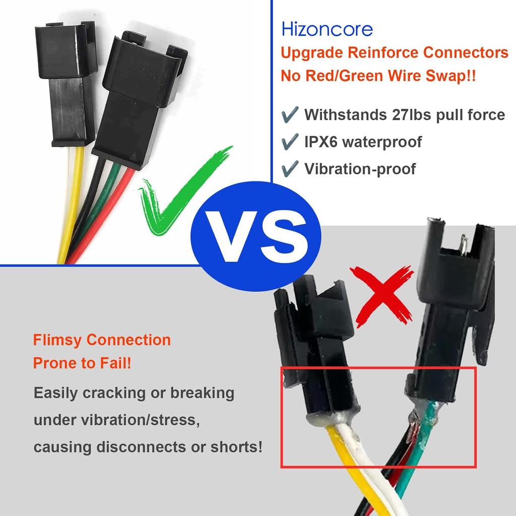Ebike Full Twist Throttle Fits Ridstar Q20, 48V Plug And Play Throttle 3 Pin Easy Tallation, LCD Display With Key Lock, Throttle Grips For Ebike