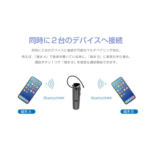 Kashimura Wireless Earphone Microphone, Stamina & Loud Volume, BL-128