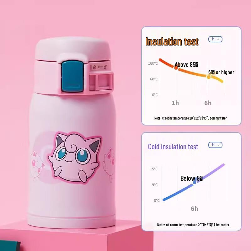 

Zojirushi Eevee Compact Stainless Steel Thermos Mug