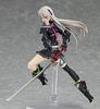 Figma Heavily Armed High School Girl Ichi Non-scale ABS & PVC Painted Movable Figure