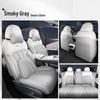 Li Yinhe Xingyao 8 Full Surround All-Season Seat Cover for EM-i Car