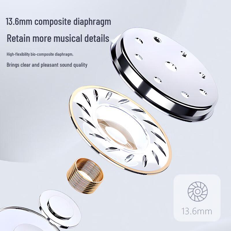 Lenovo Yinnengzhe ETX-Z02 Wireless Earclip Bluetooth 5.4 Headphones