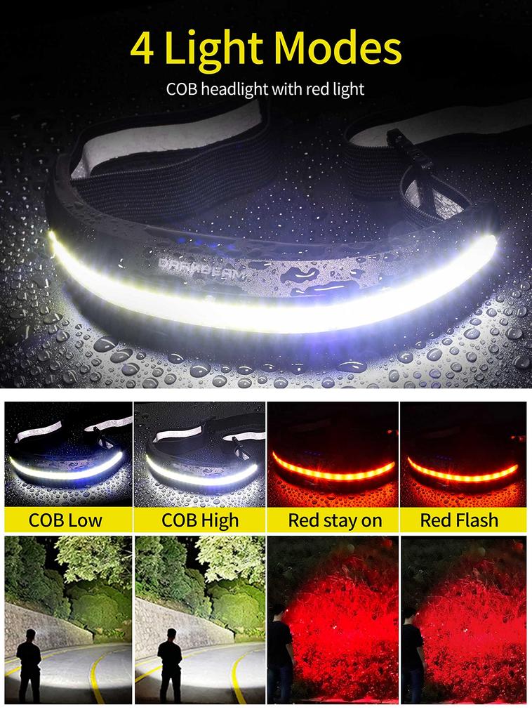 DARKBEAM Stirnlampe USB-wiederaufladbar Leicht COB Hohe Helligkeit Bauhelm