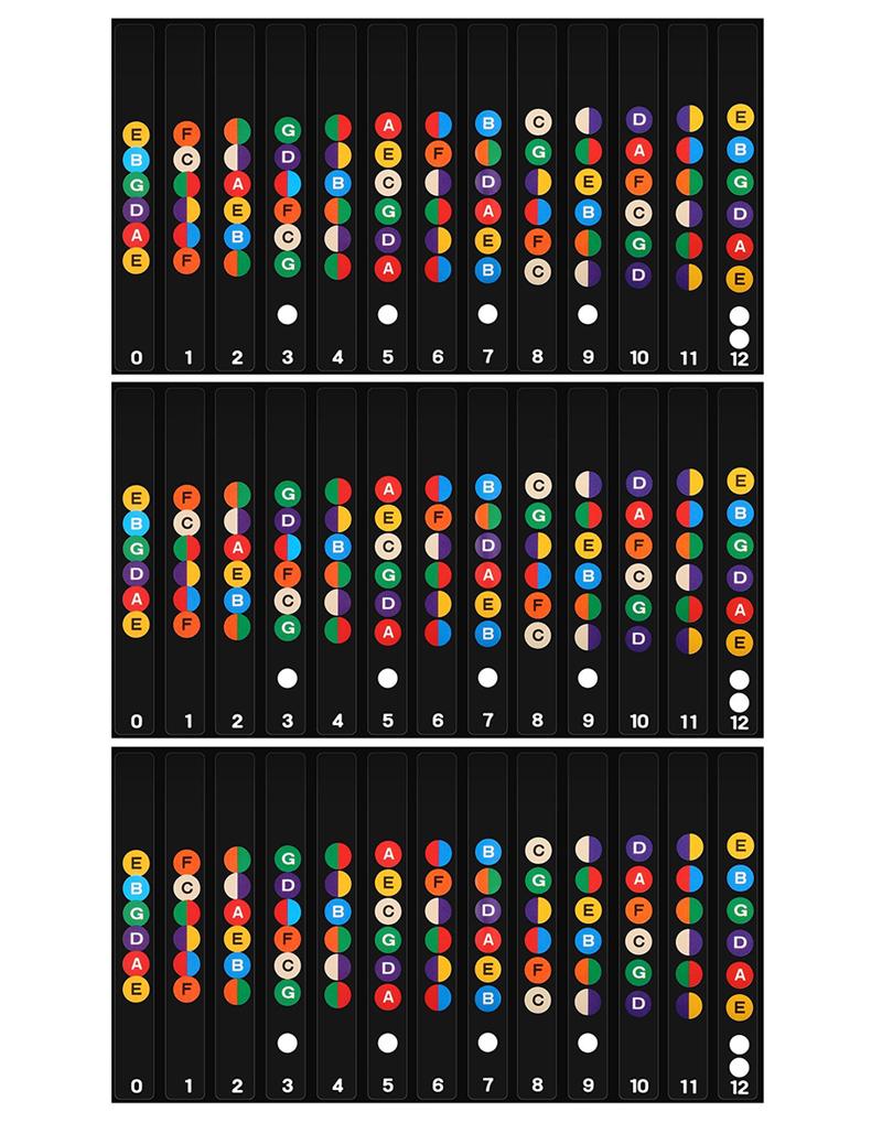 Guitar Scale Sticker Fretboard Coded Notes Labels Stickers Beginner Self Study Visual Guide Guitar Accessories Music Lovers ZYF