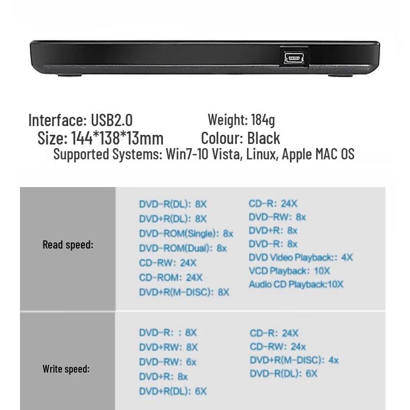 Lenovo GP70N External DVD Burner