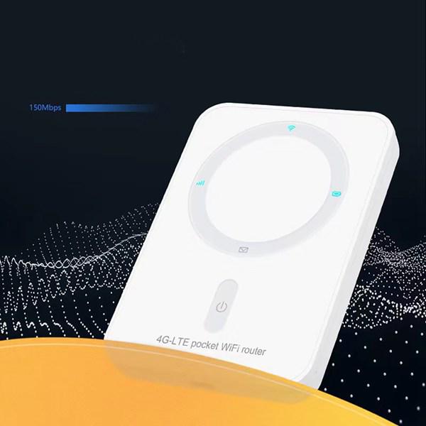 White 4G Portable WiFi Hotspot for Car, 150Mbps, SIM Card Compatible, Battery Operated